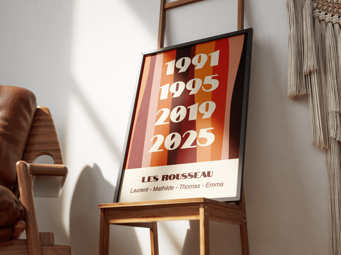 Rétroline : Tableau Souvenirs Personnalisé
